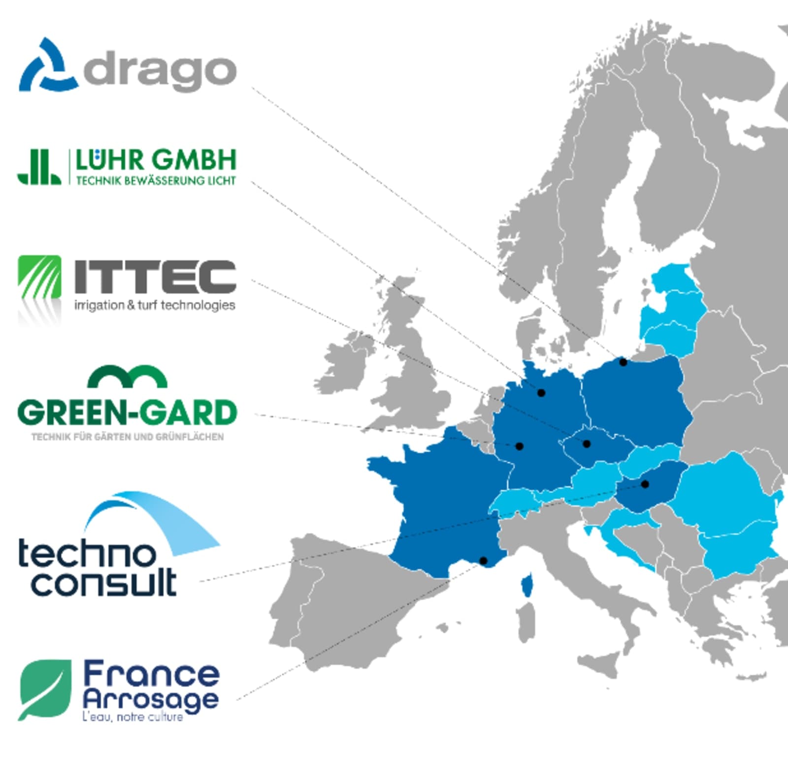 Karte der Rainworks Alliance mit den Mitgliedsunternehmen drago, Lühr GmbH, ITTEC, Green-Gard, techno consult und France Arrosage